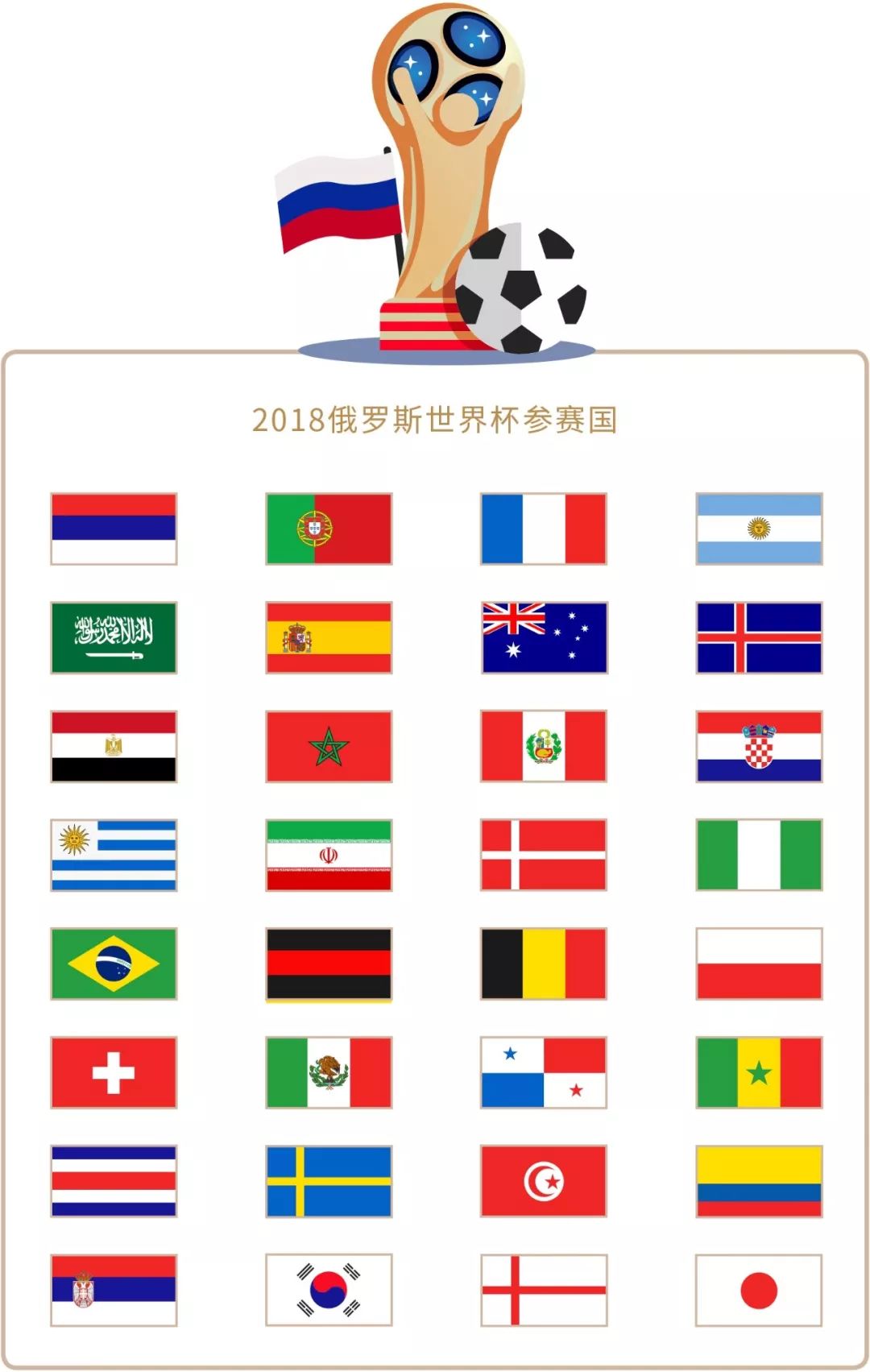将年轻球